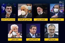 همسران کاندیداهای انتخابات ریاست جمهوری چه کسانی هستند؟