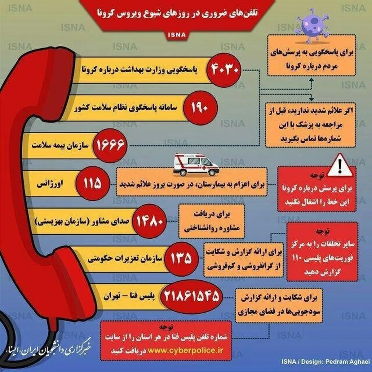 ببینید | در روزهای شیوع ویروس کرونا این شماره تلفن‌ها را به خاطر بسپارید
