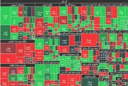 ریزش بیش از ۲۴ هزار واحدی شاخص
