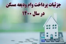 وام ودیعه مسکن  |جزئیات پرداخت تسهیلات ودیعه مسکن