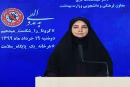 شناسایی ۲۰۹۵ بیمار جدید کرونا در کشور 