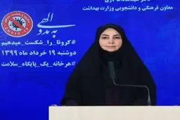 شناسایی ۲۰۹۵ بیمار جدید کرونا در کشور 