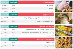 قیمت 4 کالای اساسی در بازار اعلام شد | قیمت مرغ - برنج - روغن و ماکارونی در بازار چند شد؟ | گرانی به بازار برنج و روغن رسید؟ | قیمت روغن مایع و سرخ کردنی - قیمت برنج ایرانی و خارجی - سینه و ران مرغ امروز 22 مهر