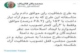 قالیباف: به طرح شفافیت آرا، رای موافق دادم، ولی با ۳ رأی کمتر تصویب نشد