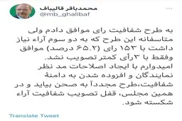 قالیباف: به طرح شفافیت آرا، رای موافق دادم، ولی با ۳ رأی کمتر تصویب نشد