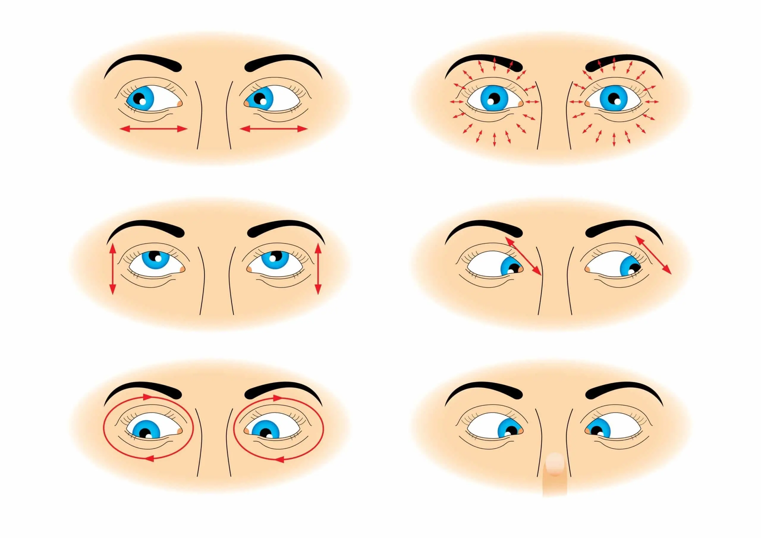 ورزش چشم واقعا مفید و تاثیرگذار است؟ | بینایی خود را چگونه تقویت کنیم؟
