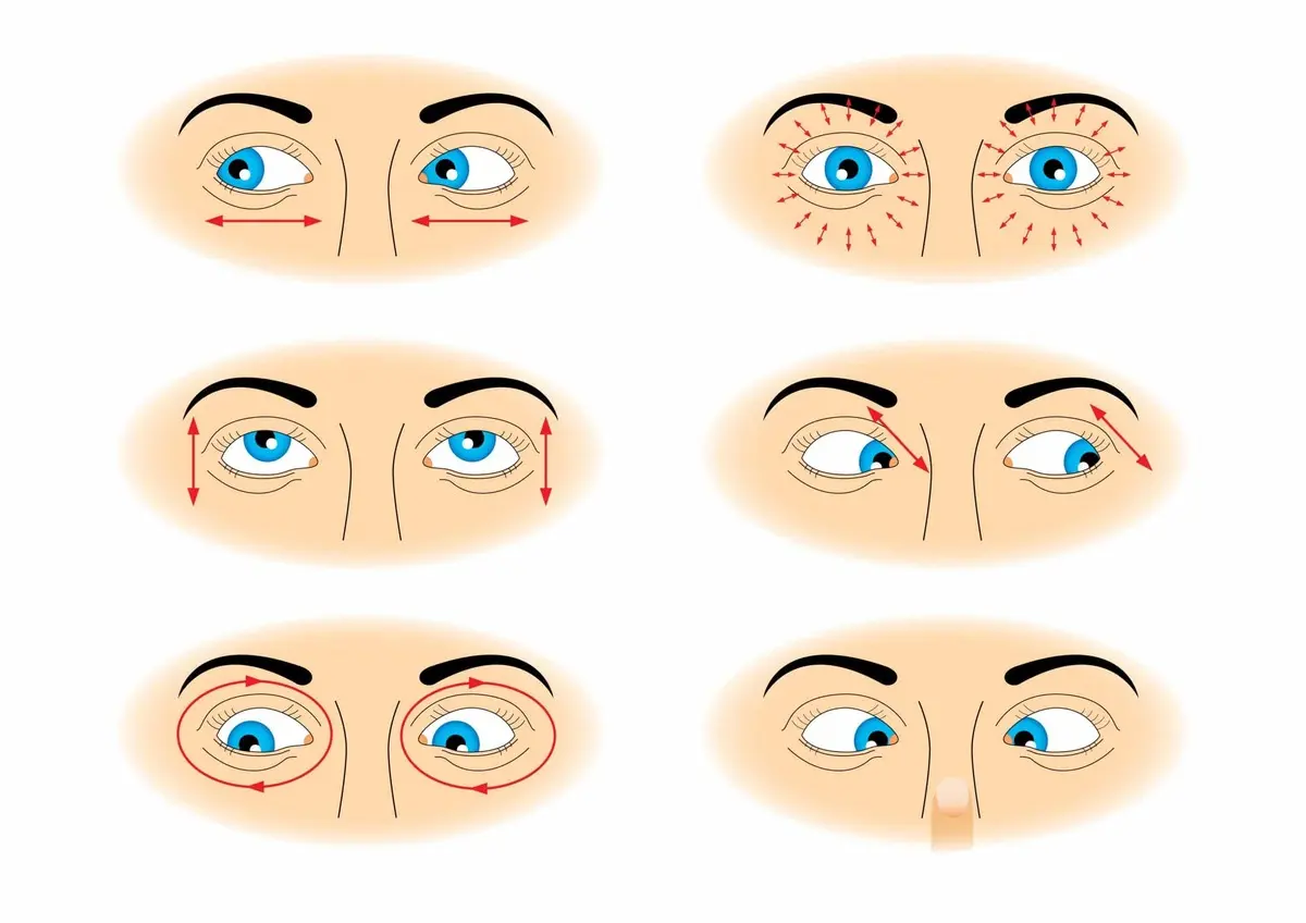 ورزش چشم واقعا مفید و تاثیرگذار است؟ | بینایی خود را چگونه تقویت کنیم؟