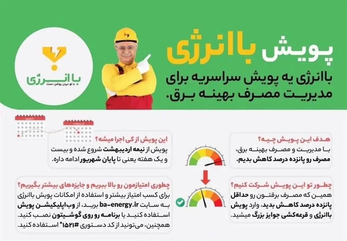 باانرژی | مصرف برق خود را بهینه کنید، برنده 300 خودرو شوید!