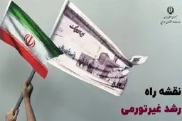 جزئیات ۳ اقدام مهم برای مهار تورم 