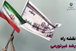جزئیات ۳ اقدام مهم برای مهار تورم 