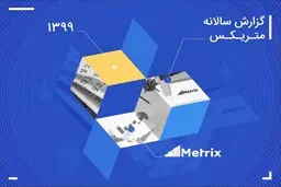 سامسونگ و همراه اول پراستفاده‌ترین برندها در ایران