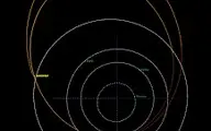 عبور یک سیارک از بیخ گوش یک ماهواره 
