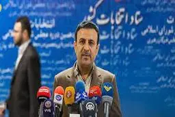 
۴۵۸۵۰ نفر در انتخابات شوراهای اسلامی شهر ثبت نام کردند
