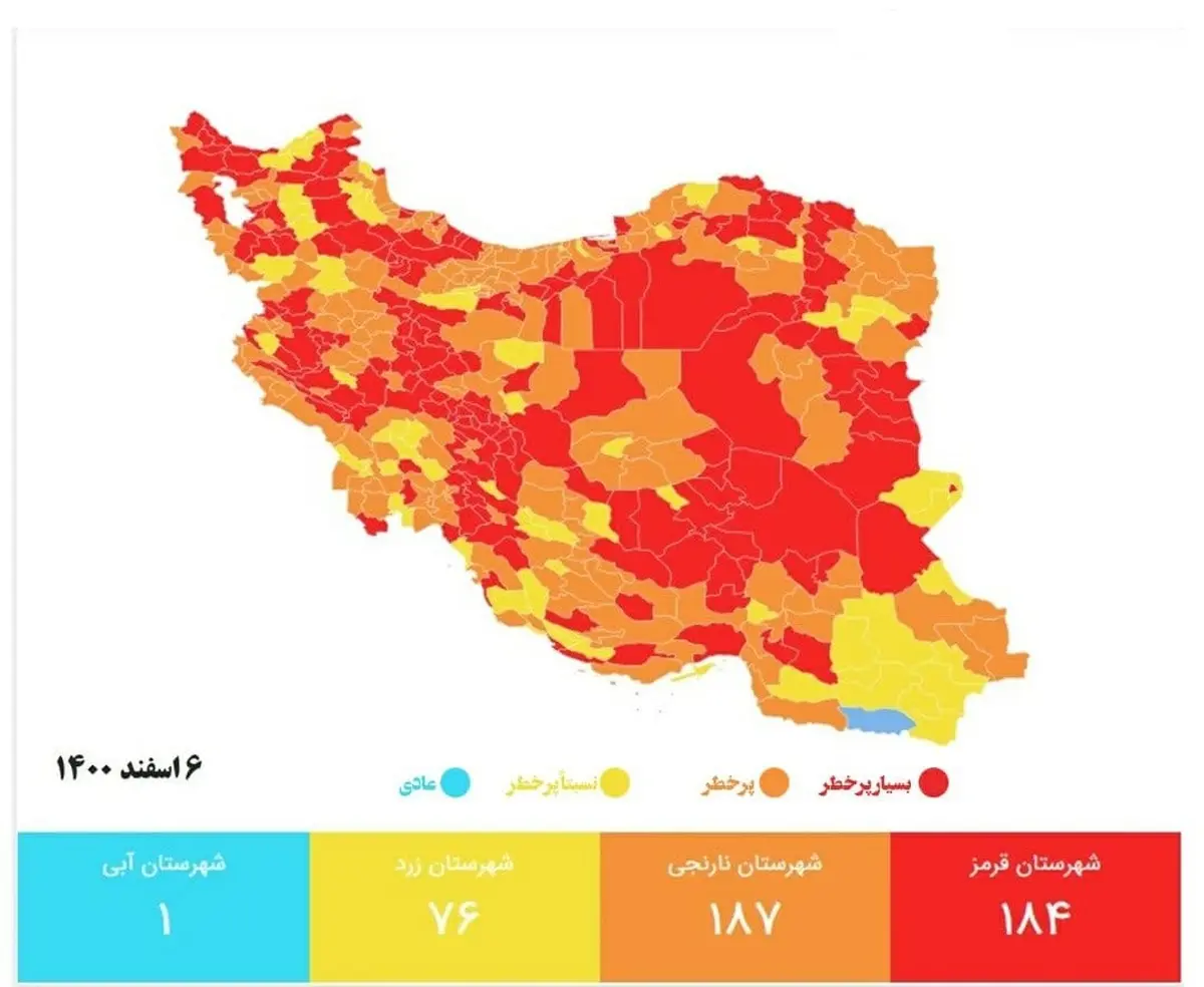 تعداد شهرهای با وضعیت قرمز از ۳۳۷ به ۱۸۴ شهر کاهش یافت
