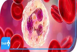چه زمانی آزمایش Neutrophils تجویز می‌شود؟