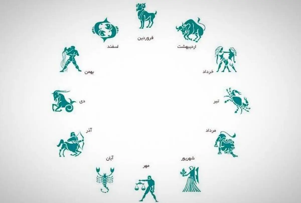 بگو متولد کدوم ماهی تا ضعف‌هات رو بگم!