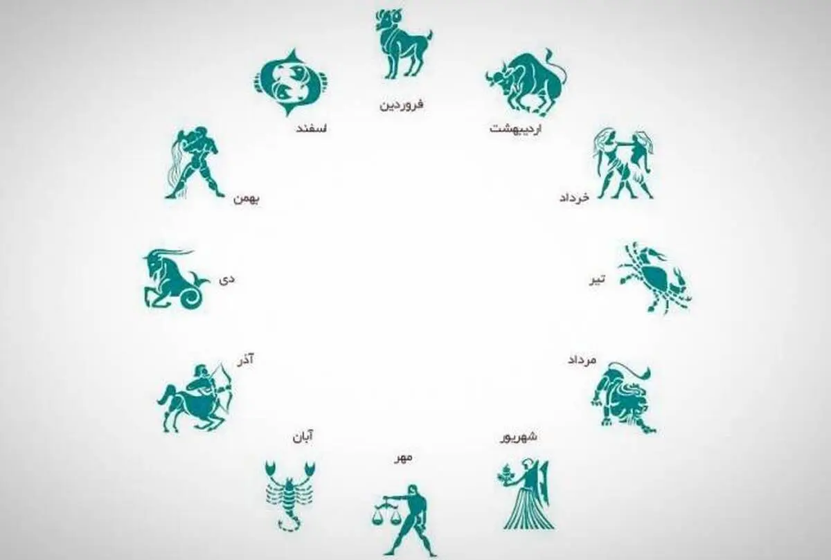 بگو متولد کدوم ماهی تا ضعف‌هات رو بگم!