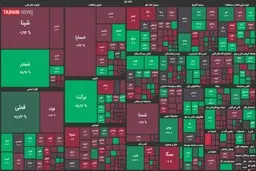 افت شاخص بورس با وجود مصوبات جدید!