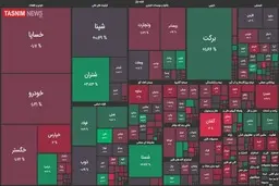 رشد ۴ هزار واحدی شاخص بورس 
