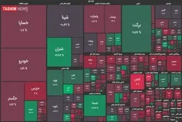 رشد ۴ هزار واحدی شاخص بورس 