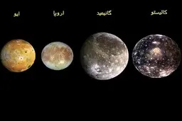 با دیدن سیاره مشتری در آسمان شب لذت ببرید