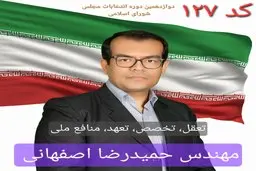 اهداف و برنامه های مرتبط با کشاورزی و توسعه صنایع وابسته مهندس حمیدرضا اصفهانی | کاندیدای دوازدهمین دوره مجلس شورای اسلامی