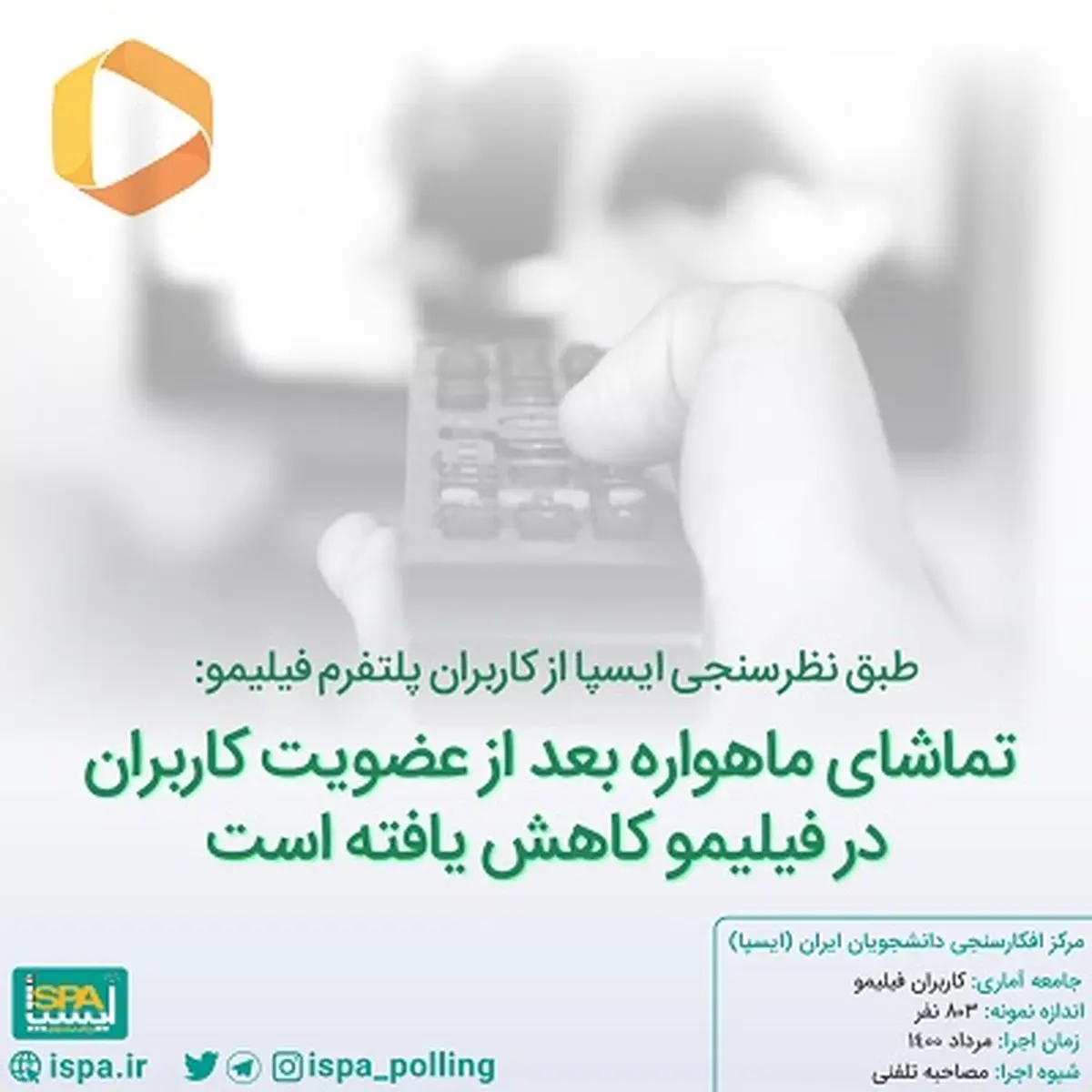طبق نظرسنجی ایسپا از کاربران پلتفرم فیلیمو، تماشای ماهواره بعد از عضویت کاربران در فیلیمو کاهش یافته است