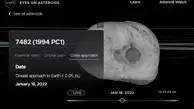 یک سیارک ویرانگر و «بالقوه خطرناک» ۲۸ دی از کنار کره‌زمین عبور می‌کند+ویدئو