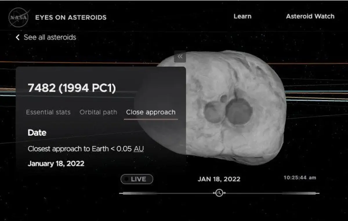 یک سیارک ویرانگر و «بالقوه خطرناک» ۲۸ دی از کنار کره‌زمین عبور می‌کند+ویدئو