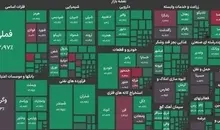 بازار سهام بعد از ۸ روز مثبت شد و به تراز ۴.۸ میلیون واحد رسید
