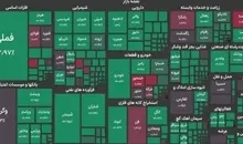 بازار سهام بعد از ۸ روز مثبت شد و به تراز ۴.۸ میلیون واحد رسید
