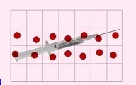 تاثیر واکسن کرونا روی قاعدگی چگونه است ؟ | آیا زنان در دوران قاعدگی واکسن بزنند؟