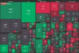 رشد هزار واحدی شاخص بورس