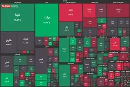رشد هزار واحدی شاخص بورس