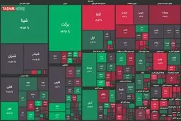 رشد هزار واحدی شاخص بورس