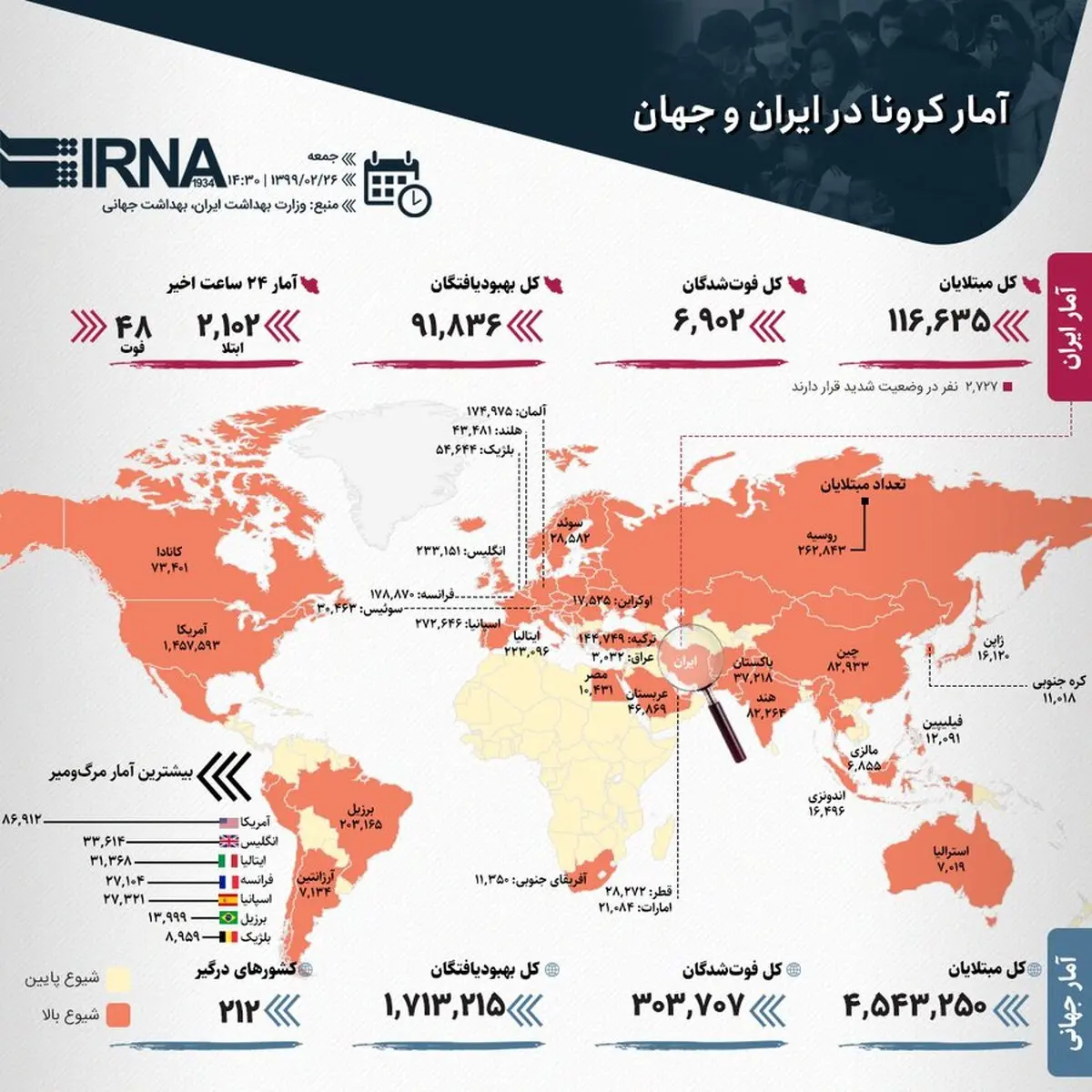 جدیدترین آمار رسمی کرونا در ایران و جهان  