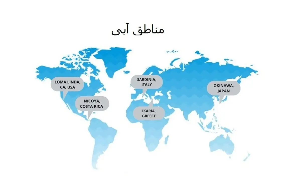 توجه به مناطق آبی و روش های آن | تاثیر مناطق آبی به عمر 