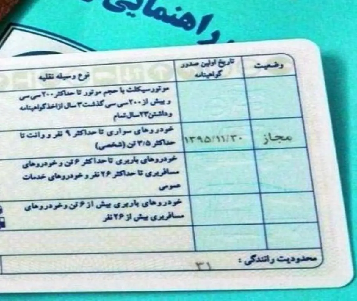 راه شناسایی گواهینامه رانندگی جعلی