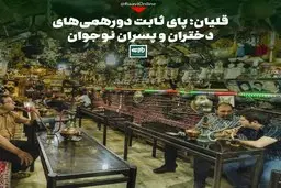 ماجرای قلیان کشیدن دختران و پسران نوجوان در دورهمی ها |  قلیان؛ پای ثابت دورهمی‌ها