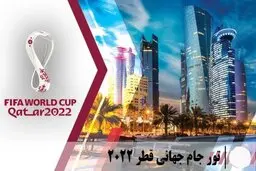 
 ایران با قطر به توافق رسید | یکی دیگر از توافقات سفر قطر رئیس‌جمهور،اجرایی شد
