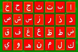 تست شخصیت‌شناسی با حرف اول اسم | با این تست، دو ثانیه‌ای شخصیت طرف فاش می‌شه!