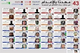  در این جهان "همه با هم برابرند، اما برخی برابرترند" 