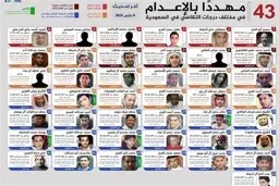  در این جهان "همه با هم برابرند، اما برخی برابرترند" 