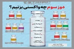 دوز سوم چه واکسنی بزنیم؟ + اینفوگراف