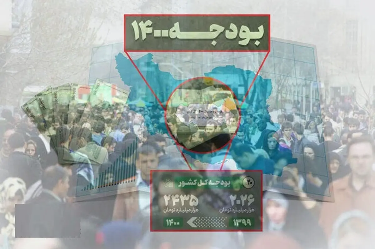 مجلس با یک فوریت بررسی ۱۰ روزه لایحه بودجه ۱۴۰۰ موافقت کرد |  فرصت بررسی قبلا ۴۵ روز بود