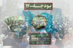 مجلس با یک فوریت بررسی ۱۰ روزه لایحه بودجه ۱۴۰۰ موافقت کرد |  فرصت بررسی قبلا ۴۵ روز بود