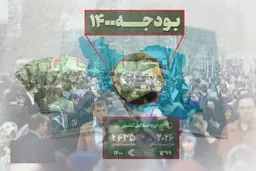 مجلس با یک فوریت بررسی ۱۰ روزه لایحه بودجه ۱۴۰۰ موافقت کرد |  فرصت بررسی قبلا ۴۵ روز بود