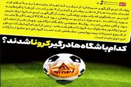 باشگاه‌های درگیر کرونا ؟