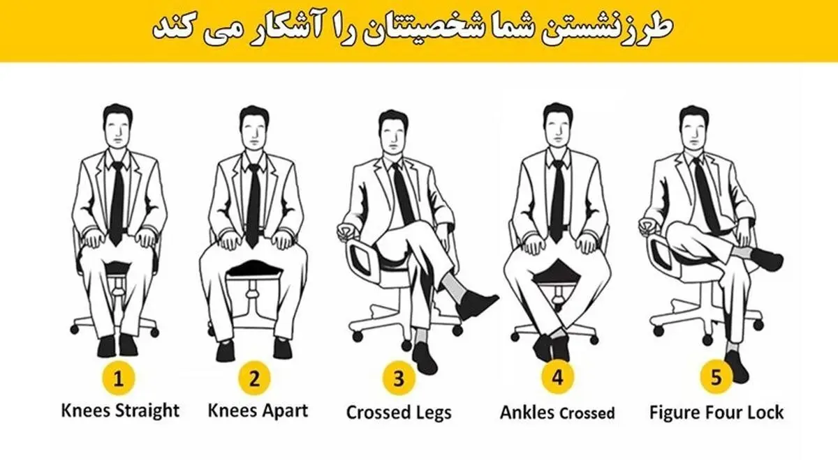 تست شخصیت شناسی | از روی مدل نشستن شما روی صندلی! + پاسخ