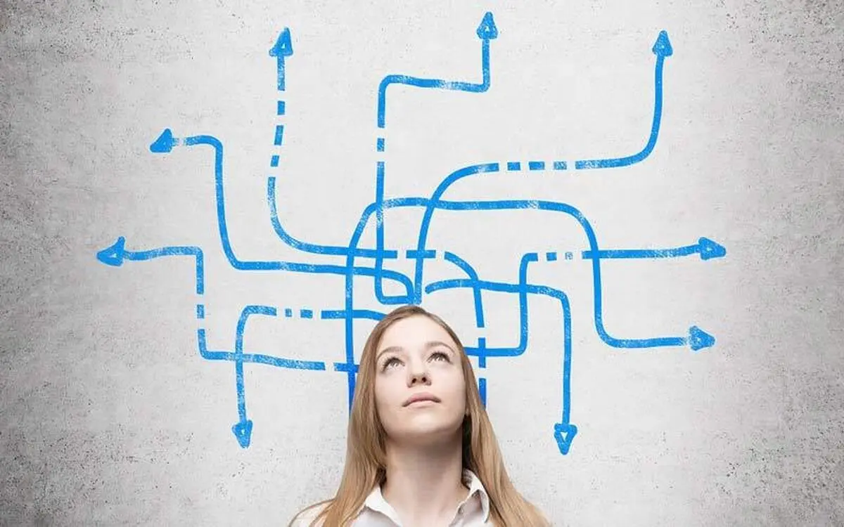 تکنیک 10-10-10 در تصمیم گیری های مهم | با این تکنیک همیشه واکنش درستی داشته باش!